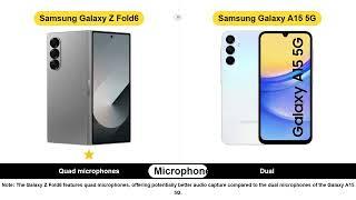 Samsung Galaxy Z Fold6 vs Samsung Galaxy A15 5G - 50 Criteria Comparison