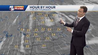 Brutally cold temperatures ahead in Arkansas