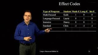 Categorical Predictors Part 6: Effect Coding