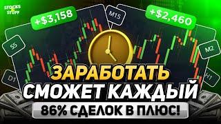 Бинарные Опционы Обучение! 86% сделок В ПЛЮС по этой СТРАТЕГИИ! Время Экспирации в ТРЕЙДИНГЕ!