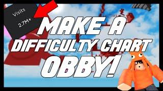 How to Make a Difficulty Chart Obby in Roblox Studio - NO SCRIPTING