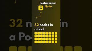 3 Great News about the DeNET Datakeeper Node