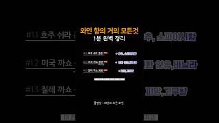 국가별 와인 향 쉽게 구분하는법 #와인향 #와인테이스팅 #와인 #wine