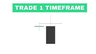 You Only Need To Look At 1 Timeframe