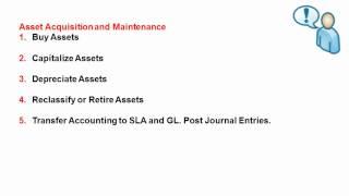 Oracle Payables to Asset Mass Additions - Introduction