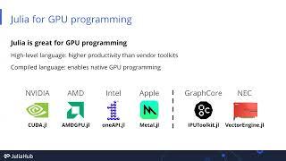Julia GPU Programming