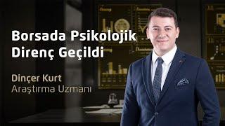 Hisse Teknik Analiz | Dinçer KURT | 24 Eylül 2024