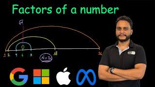 Factors of a number