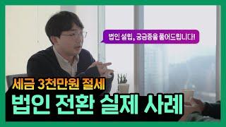 실제 사례로 알아보는 법인 세팅 방법, 운영 노하우, Q&A