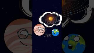 The Real Shape Of Solar System #cosmology #space #sciecne #solarsystem