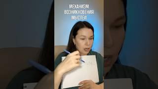 КАК ФОРМИРУЮТСЯ МЫСЛИ #маклагина #психология #мышление #мысли #эмоции #убеждения #установки