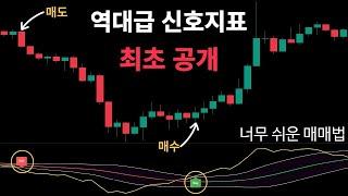 매수와 매도 타점을 알려주는 역대급 신호지표를 이용한 너무 쉬운 매매법 (볼린저밴드보다 빠르고 UTBot보다 정확함)