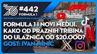 Lap 76: Kako je Formula 1 uspela da se preokrene od sporta koji gubi publiku do globalnog fenomena?