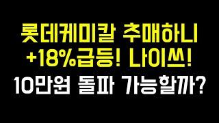 롯데케미칼 10만원 돌파 희망 생기나? | 에틸렌 스프레드 개선으로 추매하자마자 급등 나이쓰 | 롯데지주 동반상승 간다