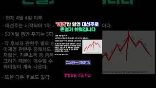'이것'만 알면 대선주로 돈벌기 쉬워집니다!#shorts #이재명 #관련주 #대선주 #정책주