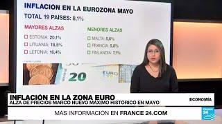 Inflación en Europa toca nuevo máximo histórico, con precios de la energía subiendo casi 40%