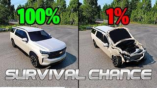 Realistic Survival Chance Crashes #68 | BeamNG.drive