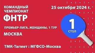 КЧФНТР 24/25. Премьер-лига. Женщины. 1 тур. 10:00 (мск) ТМК "Тагмет : МГФСО-Москва"