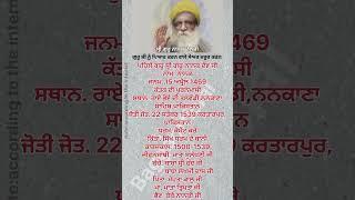 History of Shri Guru Nanak Dev Ji  #motivation #youtubeshorts