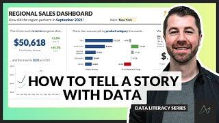 Telling a Story with Data | Dashboard Build Demo