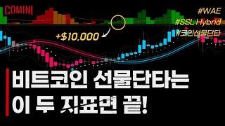  비트코인 선물단타는 SSL 채널과 WAE 두 지표면 충분! (Feat. 100회 백테스트)