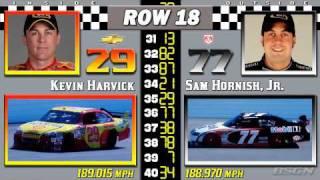 2010 Kobalt Tools 500 Starting Grid
