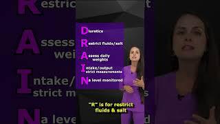 Fluid Volume Excess (Hypervolemia) Nursing Mnemonic (Fluid Volume Overload) #shorts