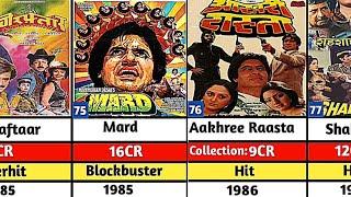 Amitabh Bachchan All Hits And Flops Movies List Since 1969-2027||Collection, Verdict And Years