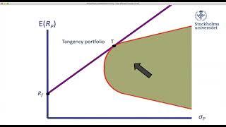 Portfolio Theory 6   The efficient frontier of all assets