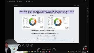 특강5) 서울과학기술대학교 배재근 교수님 - 생분해 플라스틱 동향