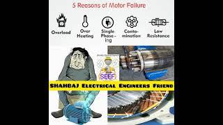 Reasons of Motor Failure | Electric Motor Faults