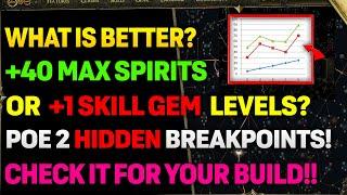 WHEN IS BETTER To Have MORE +40 Spirits Vs +1 Skill Gem Level In POE 2? | NEW Spirit Calculator!