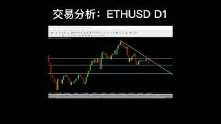 交易分析：ETHUSD D1 #外汇 #外汇交易 #外汇分析 #外汇教学 #外汇技术 #外汇交易平台  #外汇平台 #外汇投资 #炒外汇 #外汇黄金 #黄金 #原油 #黄金原油