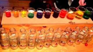 Étude on glass marimba - SOTA science project