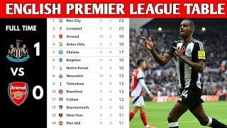 ENGLISH PREMIER LEAGUE TABLE UPDATED TODAY | PREMIER LEAGUE TABLE AND STANDINGS 2024/2025