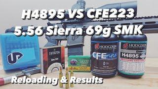 Reloading 223 Rem with Sierra 69g SMK H4895 Vs CFE223 - Uintah Precision UPR15