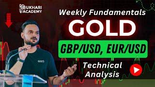 Weekly Market, Gold, Technical & Fundamental Analysis by Bukhari Academy