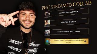 I Got Nominated for The Streamer Awards!