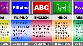 How Many Letters in Different Languages