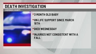 Coroner: Baby dies from abuse in Cherokee Co.