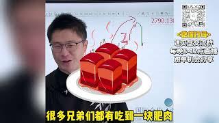 本周黄金总结来了！说说下周及年底目标怎么看？