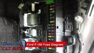 stereo fuse diagram ford f 150 2015 and up