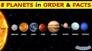 Eight Planets in our Solar System | 8 Planets In Order and Their Facts