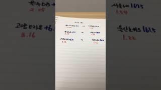 프로토 승부식 국농+남배 두폴더 두조합 10.12(토)