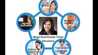 Mega Real Estate Team Structure w/ Claudia Restrepo