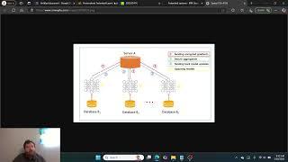 Personalized Federated Learning via Learning Dynamic Graphs