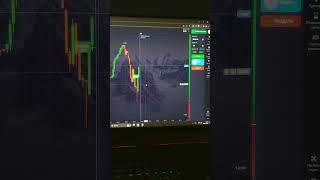 Заработок на трейдинге | трейдинг с нуля, трейдинг для новичков опционы для новичков