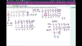 Simplex Method: Select the next pivot element and pivot once