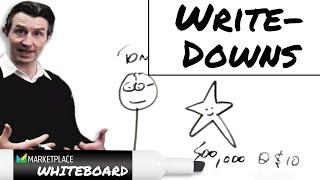 Write-downs