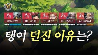 Q. 탱이 던진 이유 3가지를 서술하시오 (3점) | 장문철tv 523화